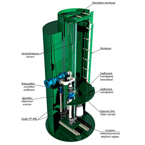Корпус КНС Alta KNS 1220-4250